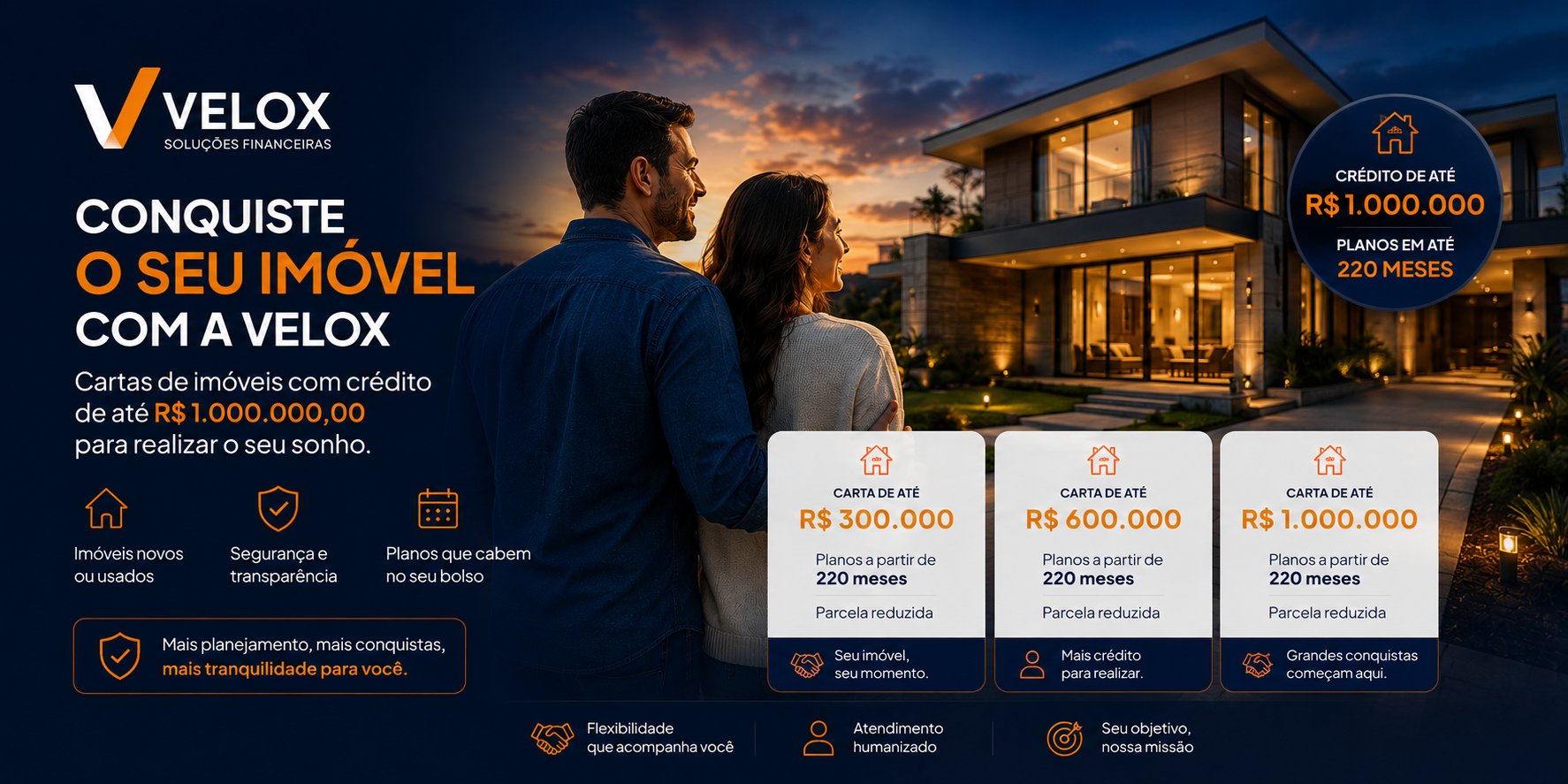Consórcios Velox de imóvel: cartas de crédito de R$ 300.000, R$ 600.000 e R$ 1.000.000, em planos a partir de 220 meses